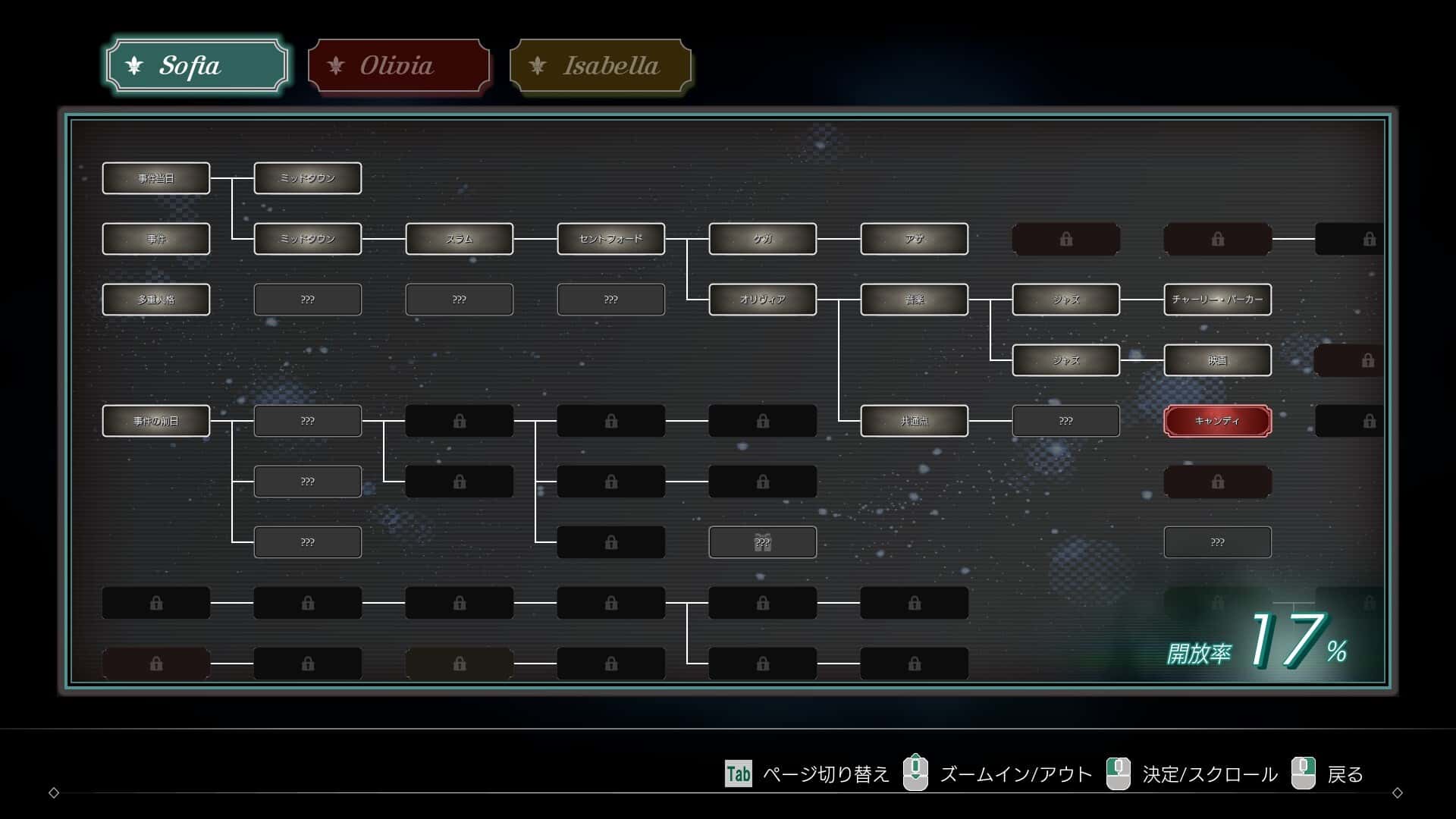 STEAM学习 苏菲亚的谎言与代价 Sofia in Exchange for Lies 中文版 1.2G